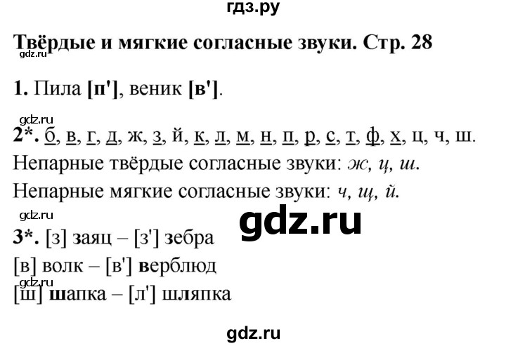 ГДЗ по русскому языку 1 класс Канакина проверочные работы  страница - 28, Решебник 2023 №1