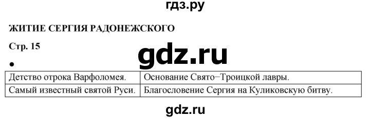 ГДЗ по литературе 4 класс Бойкина рабочая тетрадь (Климанова, Горецкий)  страница - 15, Решебник 2024