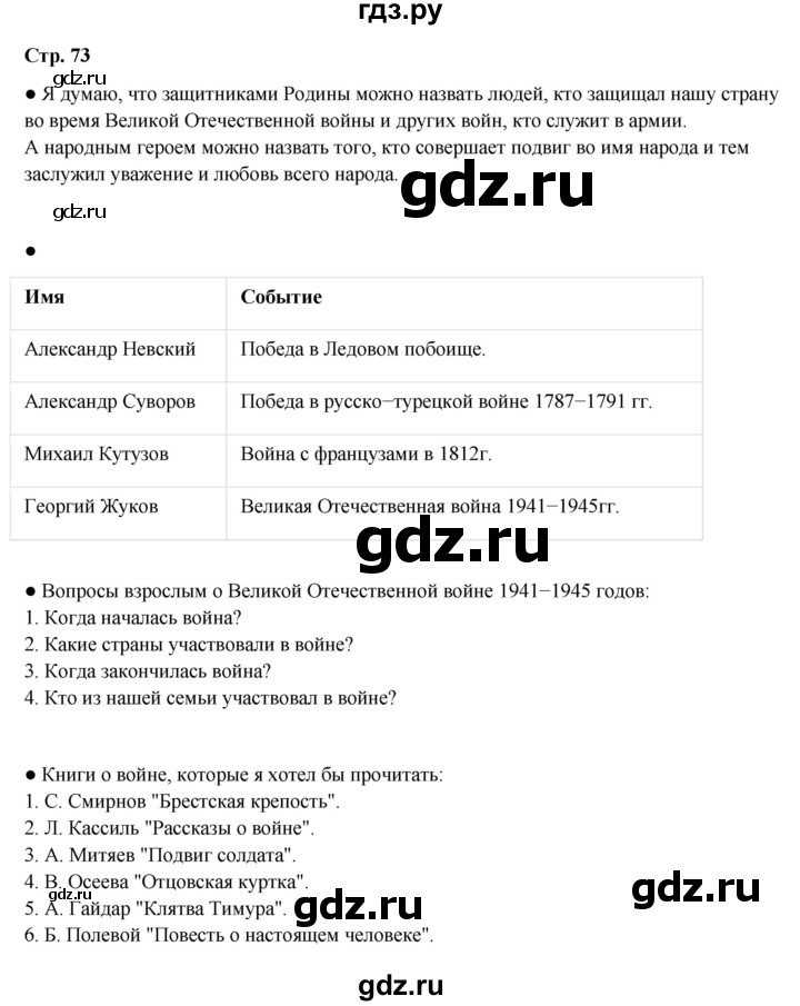 ГДЗ по литературе 4 класс Бойкина рабочая тетрадь (Климанова, Горецкий)  страница - 73, Решебник 2024