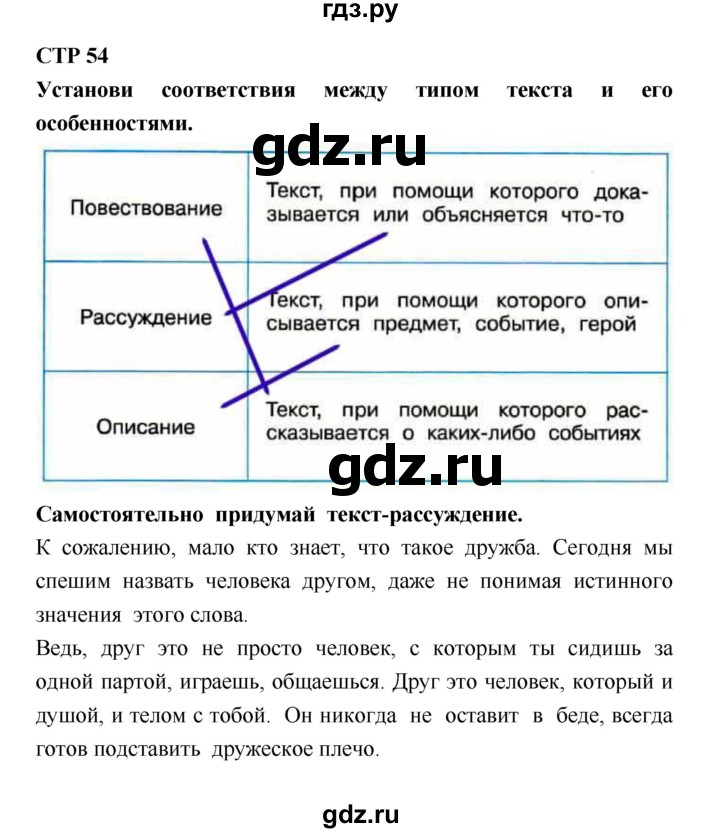ГДЗ по литературе 4 класс Бойкина рабочая тетрадь (Климанова, Горецкий)  страница - 54, Решебник 2016 №1