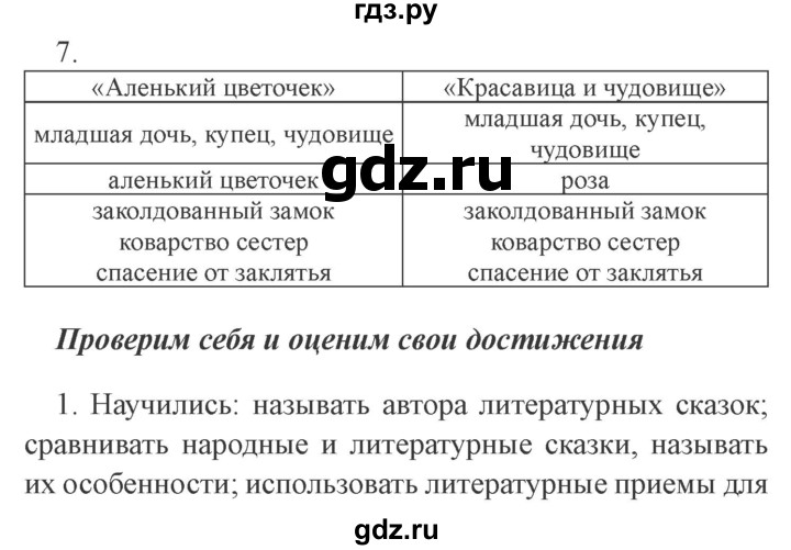 ГДЗ по литературе 4 класс Бойкина рабочая тетрадь (Климанова, Горецкий)  страница - 51, Решебник 2016 №2