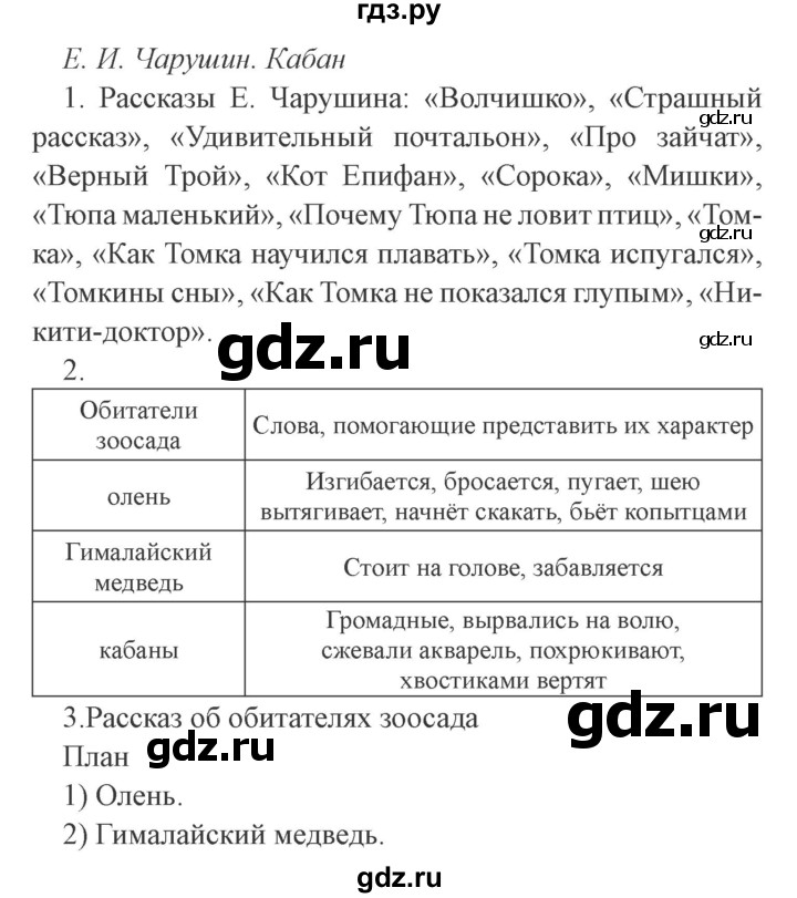 ГДЗ по литературе 4 класс Бойкина рабочая тетрадь (Климанова, Горецкий)  страница - 81, Решебник 2016 №2
