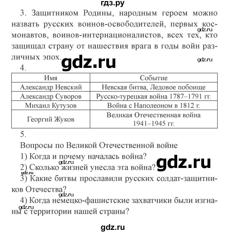 ГДЗ по литературе 4 класс Бойкина рабочая тетрадь (Климанова, Горецкий)  страница - 95, Решебник 2016 №2
