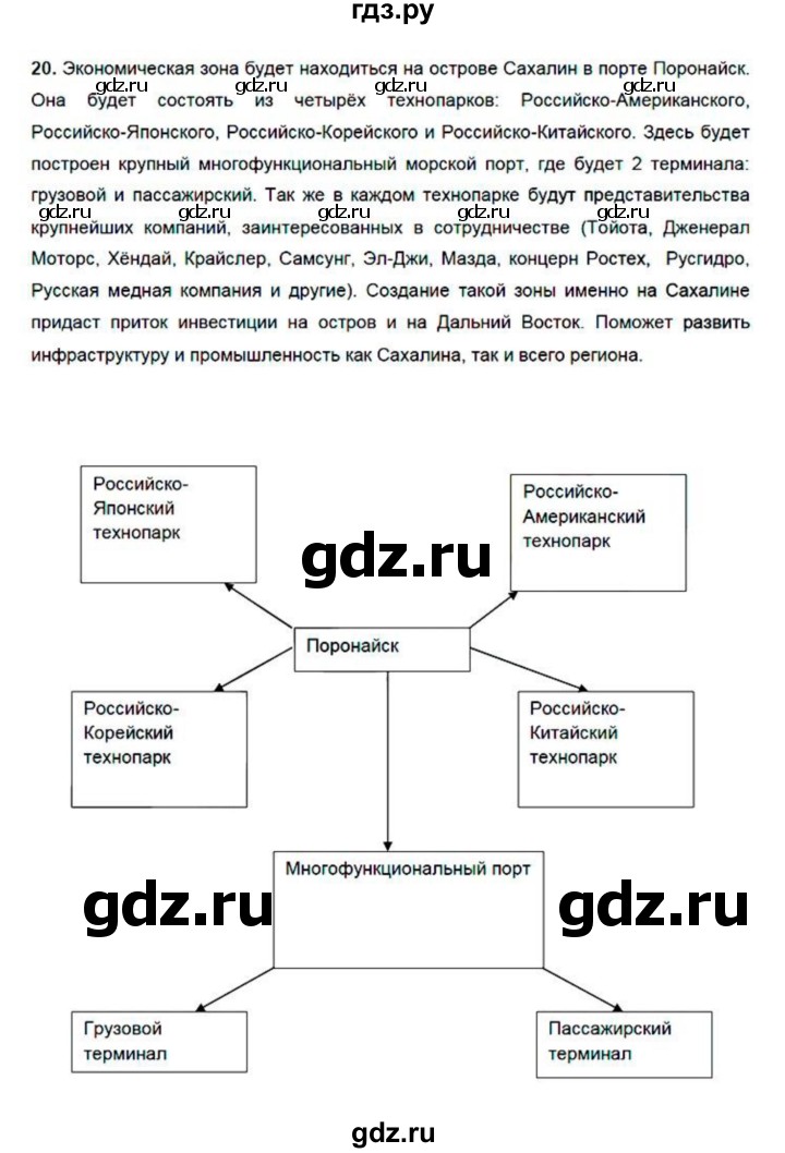 ГДЗ по географии 9 класс Баринова рабочая тетрадь  страница - 147–157, Решебник