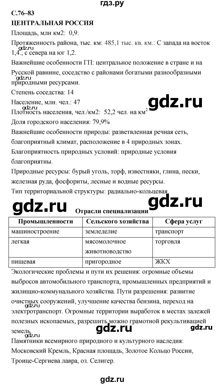 ГДЗ по географии 9 класс Баринова рабочая тетрадь  страница - 76–83, Решебник