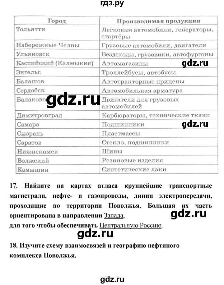 ГДЗ по географии 9 класс Баринова рабочая тетрадь  страница - 96–106, Решебник