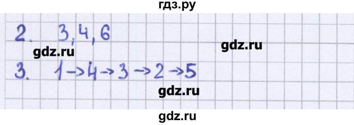 ГДЗ по биологии 5 класс Сонин тесты  страница - 78, Решебник №1