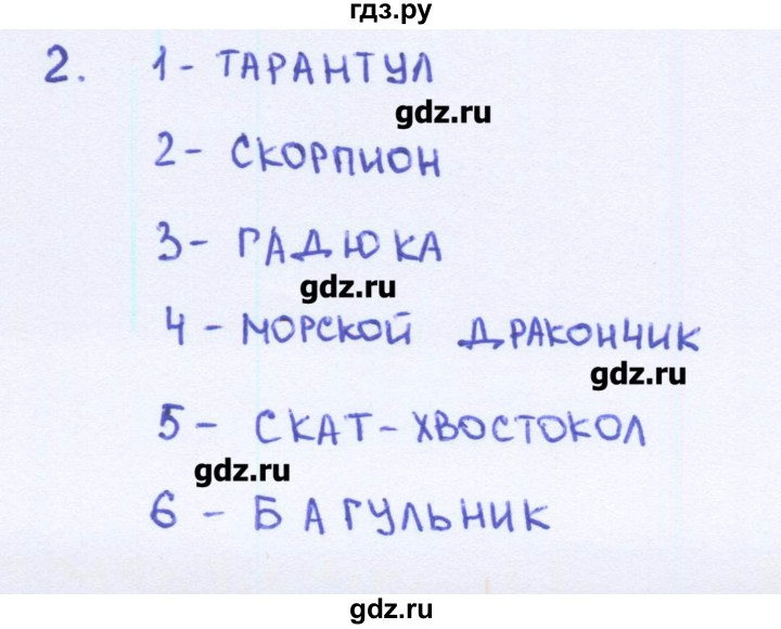 ГДЗ по биологии 5 класс Сонин тесты  страница - 84, Решебник №1