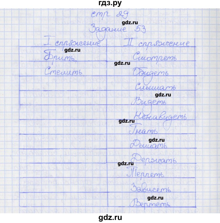 ГДЗ по русскому языку 7 класс Ларионова рабочая тетрадь  упражнение - 53, Решебник