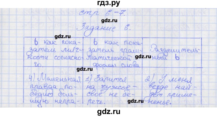 ГДЗ по русскому языку 7 класс Ларионова рабочая тетрадь  упражнение - 6, Решебник