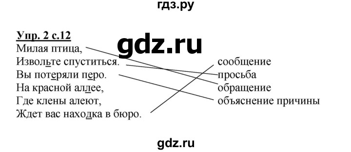 ГДЗ по русскому языку 4 класс Желтовская рабочая тетрадь  часть 1. страница - 12, Решебник №1 2015