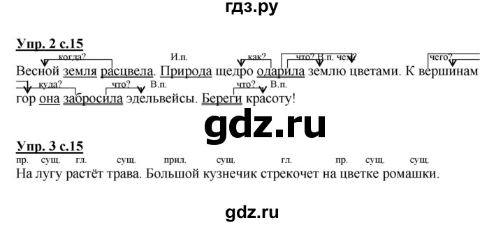 ГДЗ по русскому языку 4 класс Желтовская рабочая тетрадь  часть 1. страница - 15, Решебник №1 2015