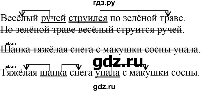 ГДЗ по русскому языку 4 класс Желтовская рабочая тетрадь  часть 1. страница - 18, Решебник №1 2015