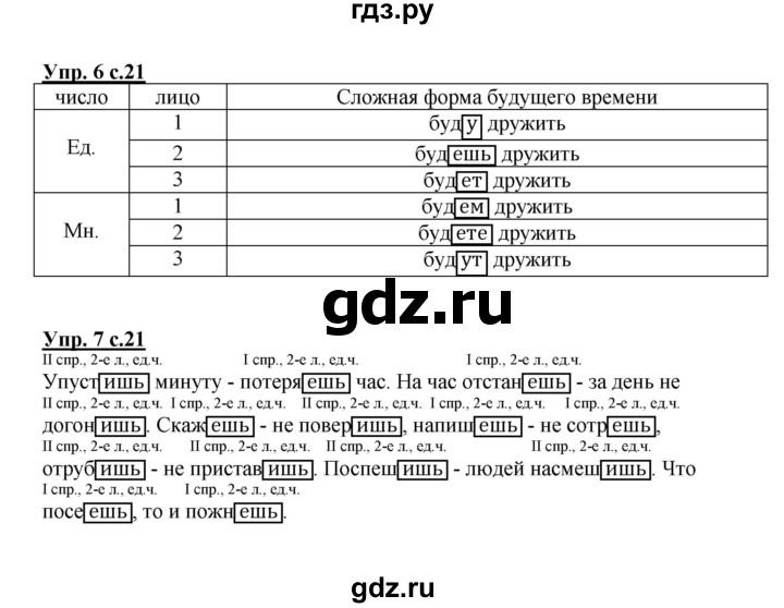 ГДЗ по русскому языку 4 класс Желтовская рабочая тетрадь  часть 1. страница - 21, Решебник №1 2015