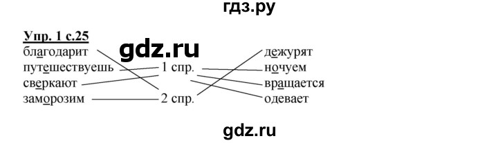 ГДЗ по русскому языку 4 класс Желтовская рабочая тетрадь  часть 1. страница - 25, Решебник №1 2015