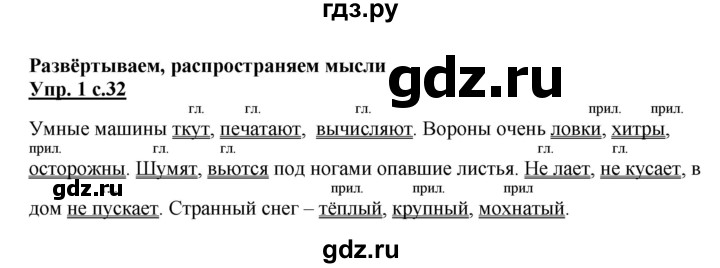 ГДЗ по русскому языку 4 класс Желтовская рабочая тетрадь  часть 1. страница - 32, Решебник №1 2015