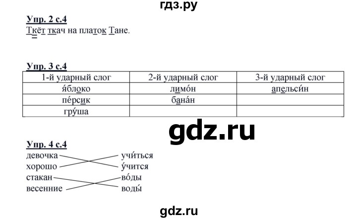 ГДЗ по русскому языку 4 класс Желтовская рабочая тетрадь  часть 1. страница - 4, Решебник №1 2015