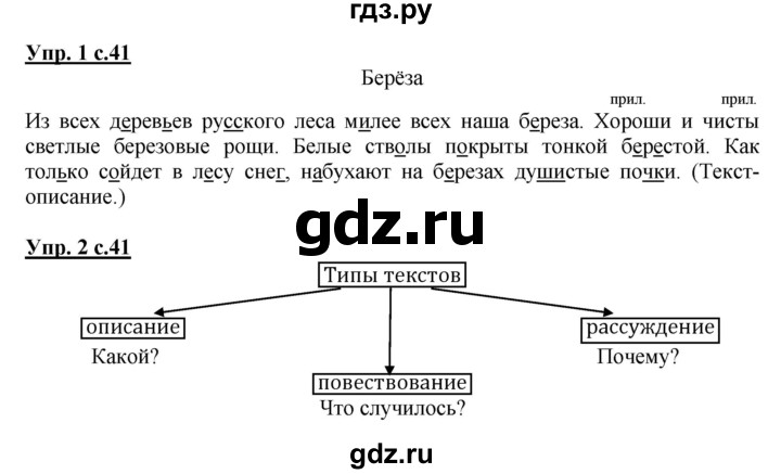 ГДЗ по русскому языку 4 класс Желтовская рабочая тетрадь  часть 1. страница - 41, Решебник №1 2015