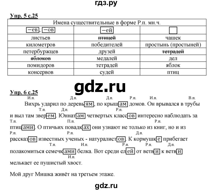 ГДЗ по русскому языку 4 класс Желтовская рабочая тетрадь  часть 2. страница - 25, Решебник №1 2015