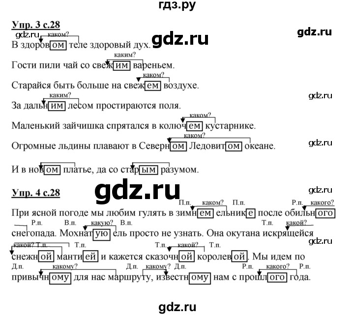 ГДЗ по русскому языку 4 класс Желтовская рабочая тетрадь  часть 2. страница - 28, Решебник №1 2015