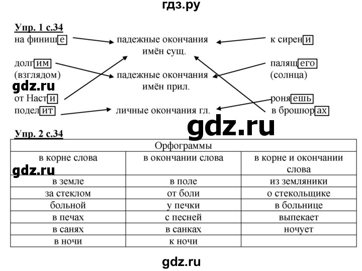 ГДЗ по русскому языку 4 класс Желтовская рабочая тетрадь  часть 2. страница - 34, Решебник №1 2015