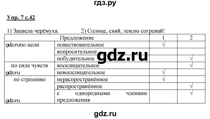 ГДЗ по русскому языку 4 класс Желтовская рабочая тетрадь  часть 2. страница - 42, Решебник №1 2015