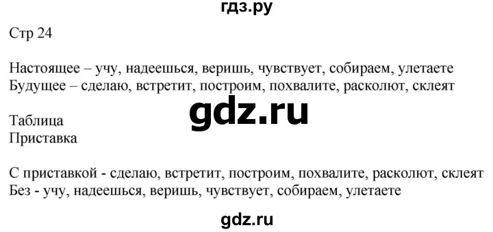 ГДЗ по русскому языку 4 класс Желтовская рабочая тетрадь  часть 1. страница - 24, Решебник 2023