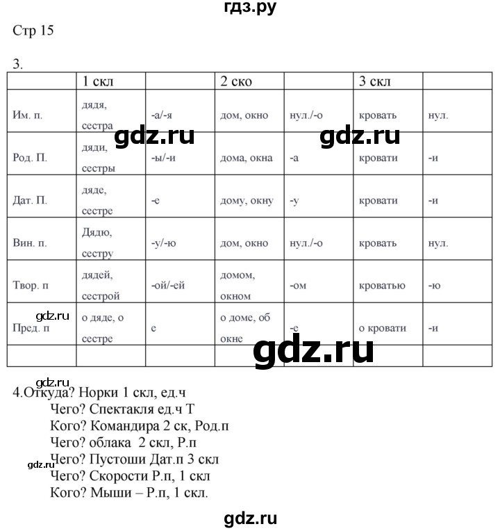ГДЗ по русскому языку 4 класс Желтовская рабочая тетрадь  часть 2. страница - 15, Решебник 2023
