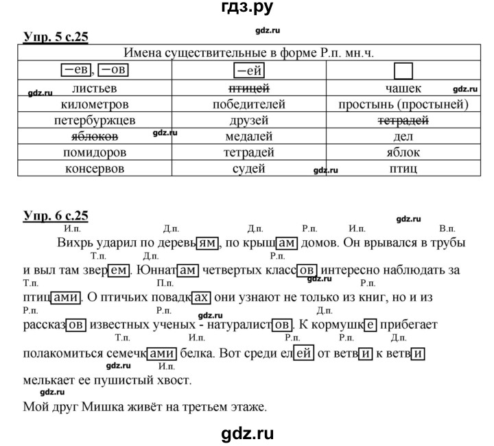 ГДЗ по русскому языку 4 класс Желтовская рабочая тетрадь  тетрадь №2. страница - 25, Решебник №1