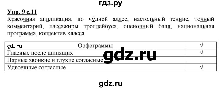 ГДЗ по русскому языку 3 класс Желтовская рабочая тетрадь  тетрадь №1. страница - 11, Решебник №1 2017