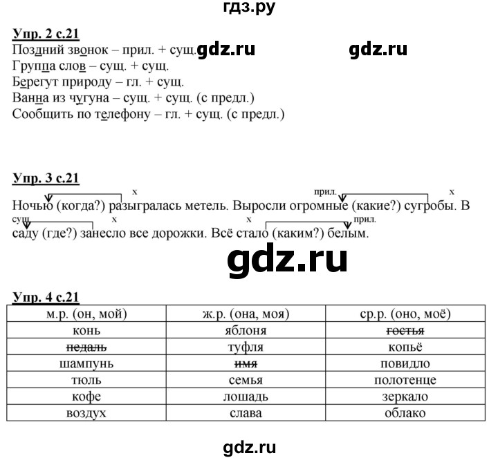 ГДЗ по русскому языку 3 класс Желтовская рабочая тетрадь  тетрадь №1. страница - 21, Решебник №1 2017