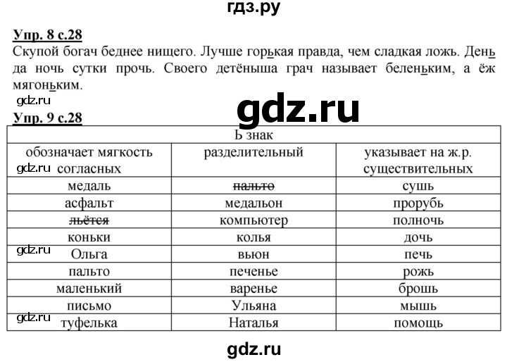 ГДЗ по русскому языку 3 класс Желтовская рабочая тетрадь  тетрадь №1. страница - 28, Решебник №1 2017