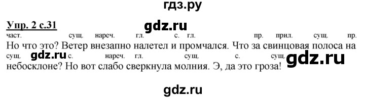 ГДЗ по русскому языку 3 класс Желтовская рабочая тетрадь  тетрадь №1. страница - 31, Решебник №1 2017
