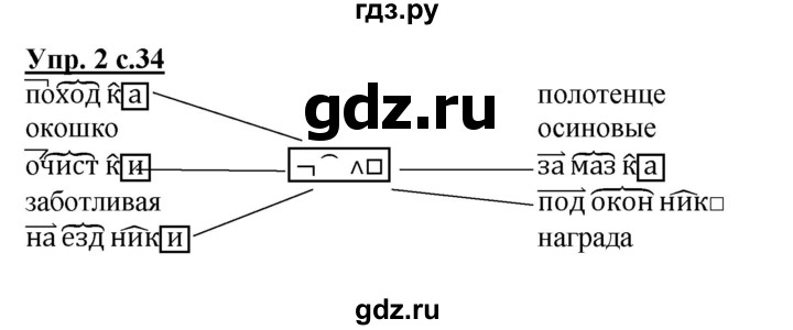 ГДЗ по русскому языку 3 класс Желтовская рабочая тетрадь  тетрадь №1. страница - 34, Решебник №1 2017