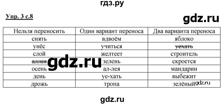 ГДЗ по русскому языку 3 класс Желтовская рабочая тетрадь  тетрадь №1. страница - 8, Решебник №1 2017