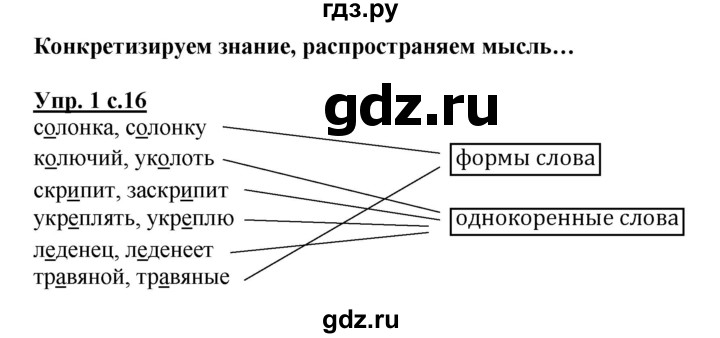 ГДЗ по русскому языку 3 класс Желтовская рабочая тетрадь  тетрадь №2. страница - 16, Решебник №1 2017