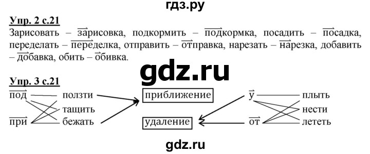 ГДЗ по русскому языку 3 класс Желтовская рабочая тетрадь  тетрадь №2. страница - 21, Решебник №1 2017