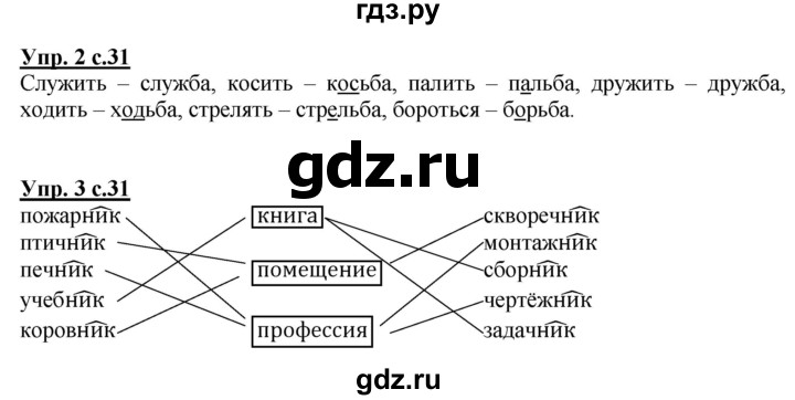 ГДЗ по русскому языку 3 класс Желтовская рабочая тетрадь  тетрадь №2. страница - 31, Решебник №1 2017