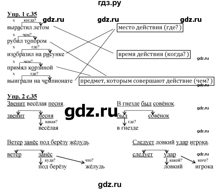 ГДЗ по русскому языку 3 класс Желтовская рабочая тетрадь  тетрадь №2. страница - 35, Решебник №1 2017