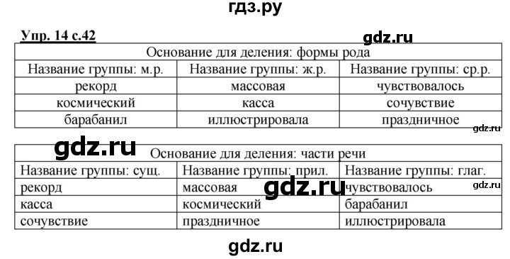 ГДЗ по русскому языку 3 класс Желтовская рабочая тетрадь  тетрадь №2. страница - 42, Решебник №1 2017