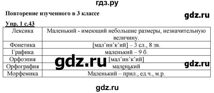 ГДЗ по русскому языку 3 класс Желтовская рабочая тетрадь  тетрадь №2. страница - 43, Решебник №1 2017