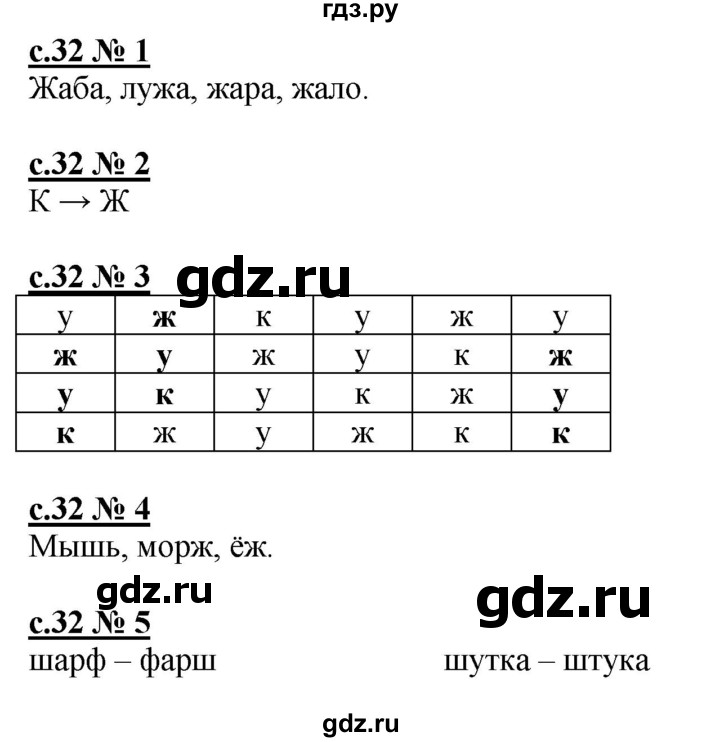 ГДЗ по русскому языку 1 класс Адрианова рабочая тетрадь  страница - 32, Решебник №1 2018