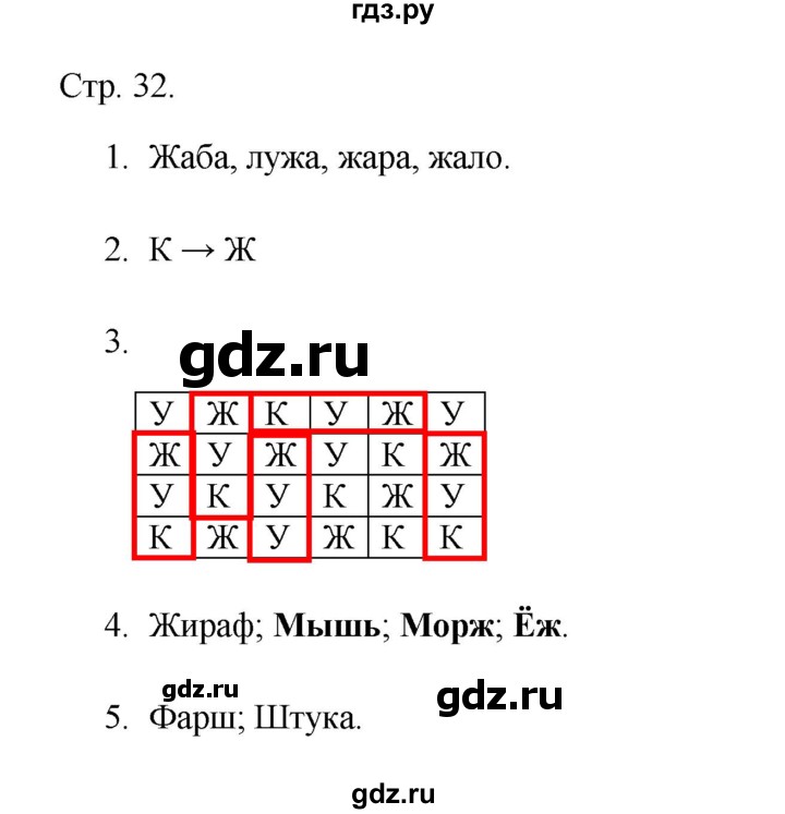 ГДЗ по русскому языку 1 класс Адрианова рабочая тетрадь  страница - 32, Решебник 2023