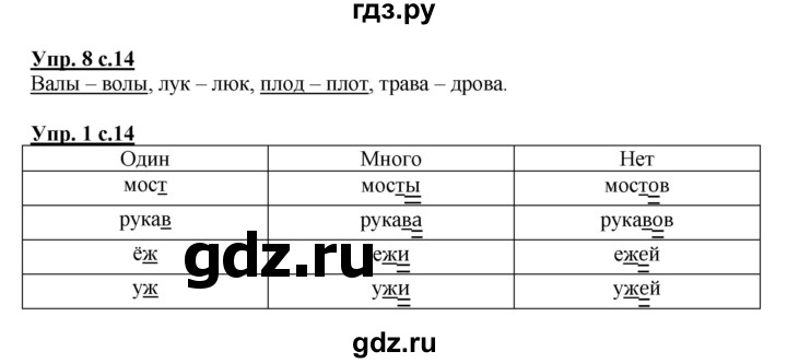 ГДЗ по русскому языку 2 класс Желтовская рабочая тетрадь  часть 1. страница - 14, Решебник №1 2017