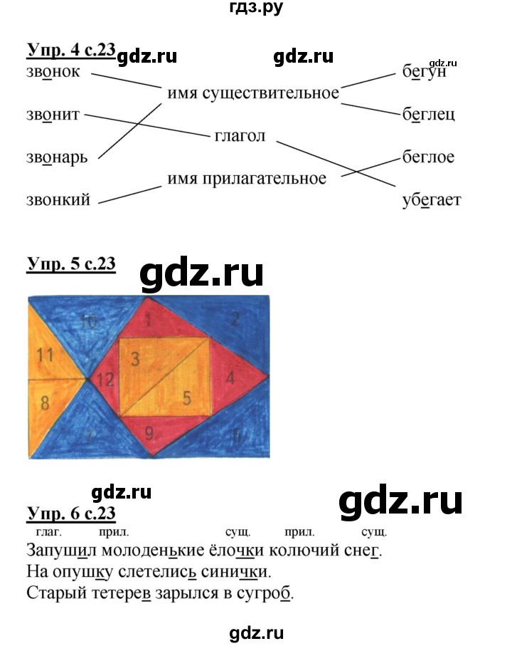 ГДЗ по русскому языку 2 класс Желтовская рабочая тетрадь  часть 1. страница - 23, Решебник №1 2017