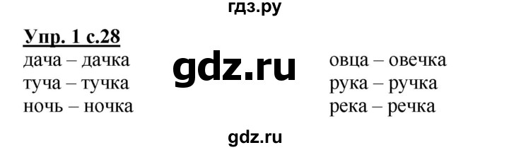 ГДЗ по русскому языку 2 класс Желтовская рабочая тетрадь  часть 1. страница - 28, Решебник №1 2017