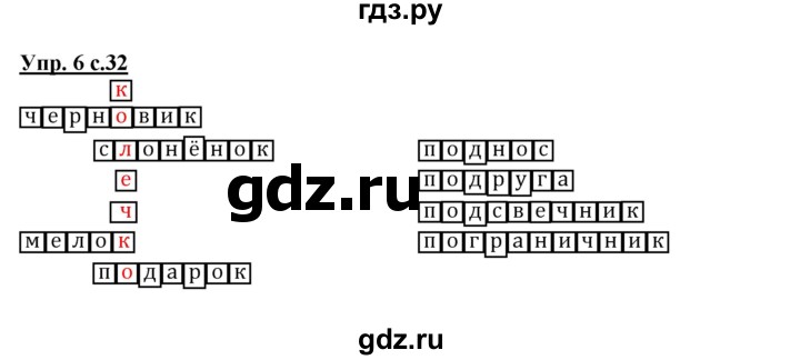 ГДЗ по русскому языку 2 класс Желтовская рабочая тетрадь  часть 1. страница - 32, Решебник №1 2017