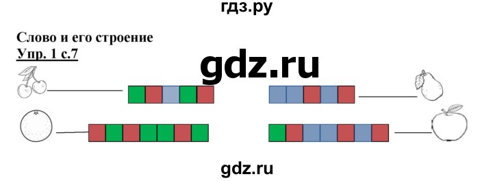 ГДЗ по русскому языку 2 класс Желтовская рабочая тетрадь  часть 1. страница - 7, Решебник №1 2017