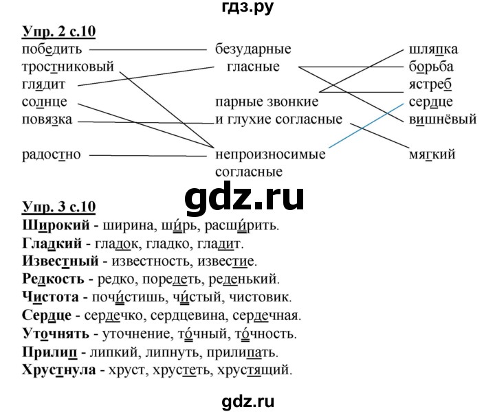 ГДЗ по русскому языку 2 класс Желтовская рабочая тетрадь  часть 2. страница - 10, Решебник №1 2017