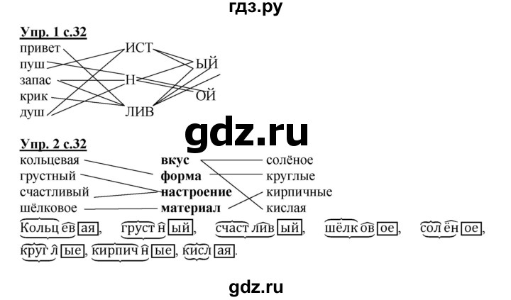 ГДЗ по русскому языку 2 класс Желтовская рабочая тетрадь  часть 2. страница - 32, Решебник №1 2017